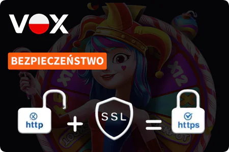 Bezpieczeństwo danych w Vox casino online