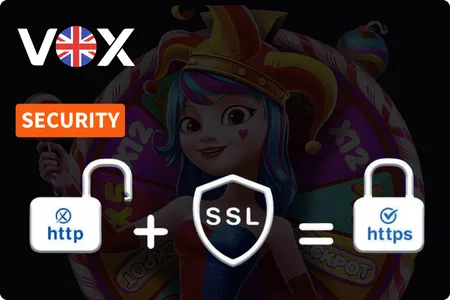 Data security at Vox casino online